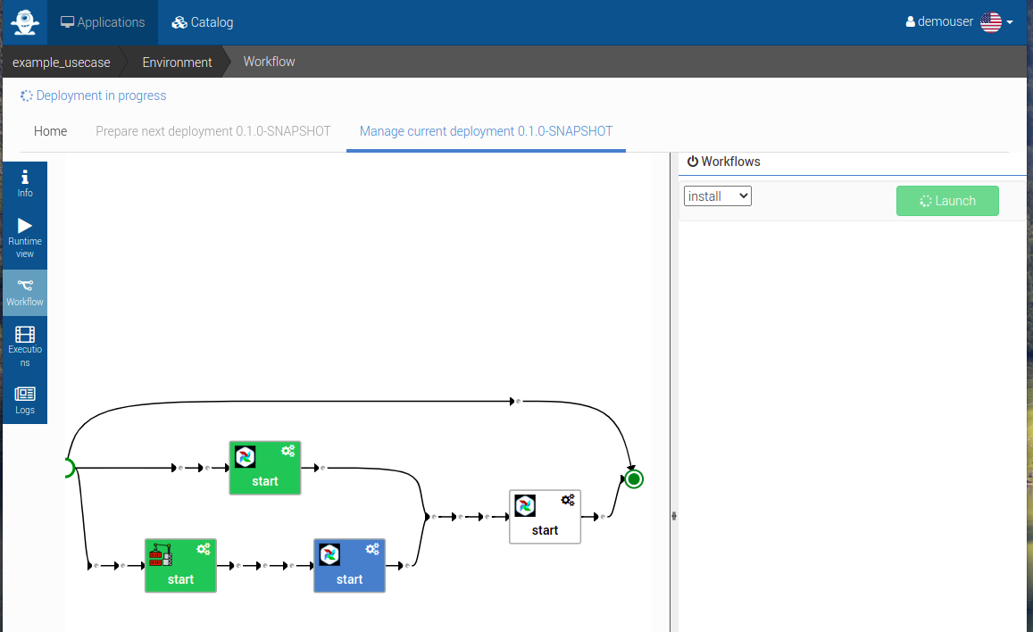 Alien4Cloud workflow view of a deployment of an application