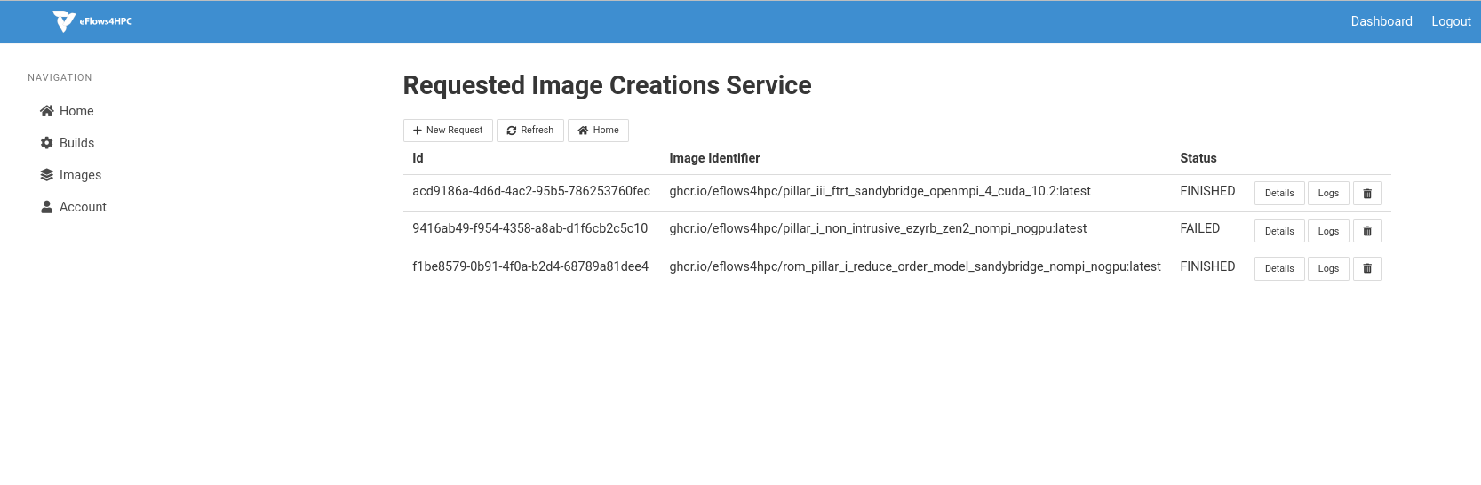 Container Image Creation Service requested builds page