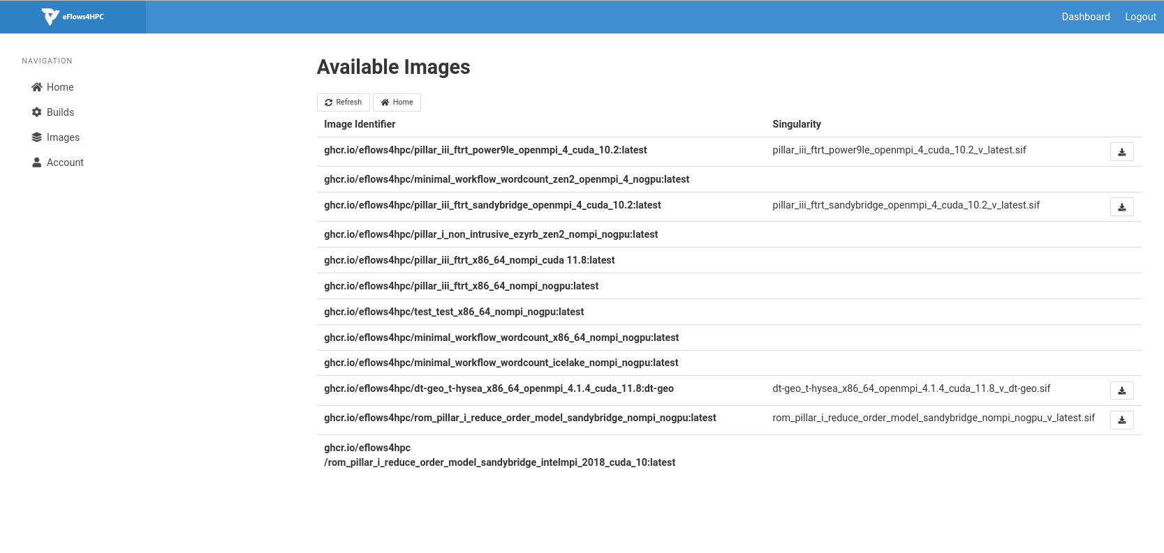 Container Image Creation Service available images